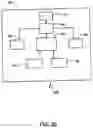 Fig. 05 - System for inventory management
