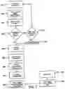 Fig. 11 - System for inventory management