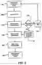 Fig. 12 - System for inventory management