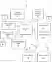 Fig. 01 - Systems and methods for providing gaming content synchronized with streaming video content