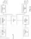 Fig. 07 - Systems and methods for providing gaming content synchronized with streaming video content