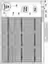 Fig. 03 - Dynamic virtual scratch card gaming system
