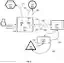 Fig. 09 - User selectable gambling game hybrid game