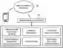 Fig. 01 - System and method for wireless gaming system with user profiles