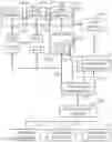Fig. 01 - Electronic transaction systems and methods for gaming or amusement credit purchases