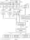 Fig. 02 - Electronic transaction systems and methods for gaming or amusement credit purchases
