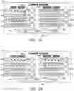 Fig. 13 - Game modifier usable between game stages for gaming device