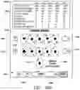 Fig. 22 - Game modifier usable between game stages for gaming device