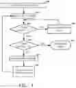 Fig. 07 - Gaming device having card game