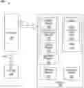 Fig. 01 - Location-based wagering via remote devices