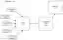 Fig. 01 - Methods and devices for automatic transaction machines for recognizing surroundings