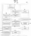 Fig. 09 - Commodity sales processing apparatus