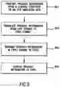 Fig. 11 - Automatic price display control by emulation of electronic cash register price lookup
