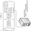 Fig. 03 - Haptic information presentation system