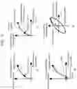 Fig. 22 - Haptic information presentation system