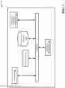 Fig. 02 - Internet of things (IOT) real-time response to defined symptoms