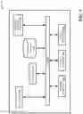 Fig. 04 - Internet of things (IOT) real-time response to defined symptoms