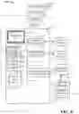 Fig. 09 - Internet of things (IOT) real-time response to defined symptoms