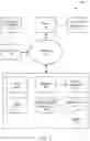 Fig. 02 - Object detection