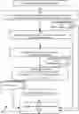 Fig. 01 - Detection and documentation of speeding violations