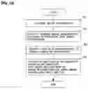 Fig. 12 - Information system, information processing method, and non-transitory storage medium
