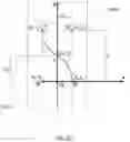 Fig. 09 - Method, system and emergency control device for traffic management of autonomous vehicles in emergency situations