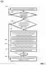 Fig. 08 - Cognitive traffic light pattern analysis and notification
