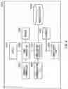 Fig. 09 - Control device and computer readable storage medium