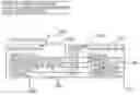 Fig. 32 - Systems and methods for utilizing a shared transport network for delivery of goods