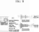 Fig. 10 - Electronic device, warning message providing method therefor, and non-transitory computer-readable recording medium