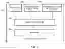 Fig. 03 - Motion tracking interface for planning travel path