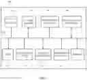 Fig. 09 - Motion tracking interface for planning travel path