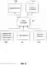 Fig. 06 - User interfaces for mutually exclusive three dimensional flying spaces