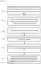 Fig. 01 - Movable object application framework