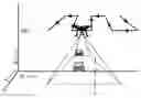 Fig. 01 - Aerial image acquisition method and system for investigating traffic accident site by unmanned aerial vehicle
