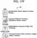 Fig. 60 - Simulator for skill-oriented training