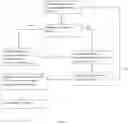 Fig. 02 - Read Write Communicate Education Tool