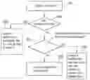 Fig. 01 - METHOD OF EDUCATION AND ELECTRONIC DEVICE