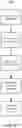 Fig. 07 - Label compatible with holiday testing