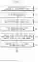Fig. 04 - Method for processing image and electronic device supporting the same