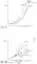 Fig. 07 - Systems and methods of utilizing output of display component for display temperature compensation