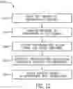 Fig. 09 - Systems and methods of utilizing output of display component for display temperature compensation