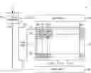 Fig. 01 - Display device having variable power sources