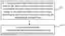 Fig. 01 - Compensation method for pixel circuit, pixel circuit, and display device