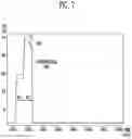 Fig. 08 - Scan driver and display device having the same