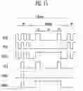 Fig. 15 - Scan driver and display device having the same