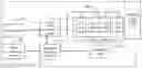 Fig. 01 - Method and system of controlling backlight driving