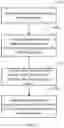 Fig. 06 - Method and system of controlling backlight driving