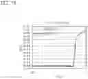 Fig. 16 - Display device