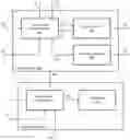 Fig. 01 - Transitioning between video priority and graphics priority